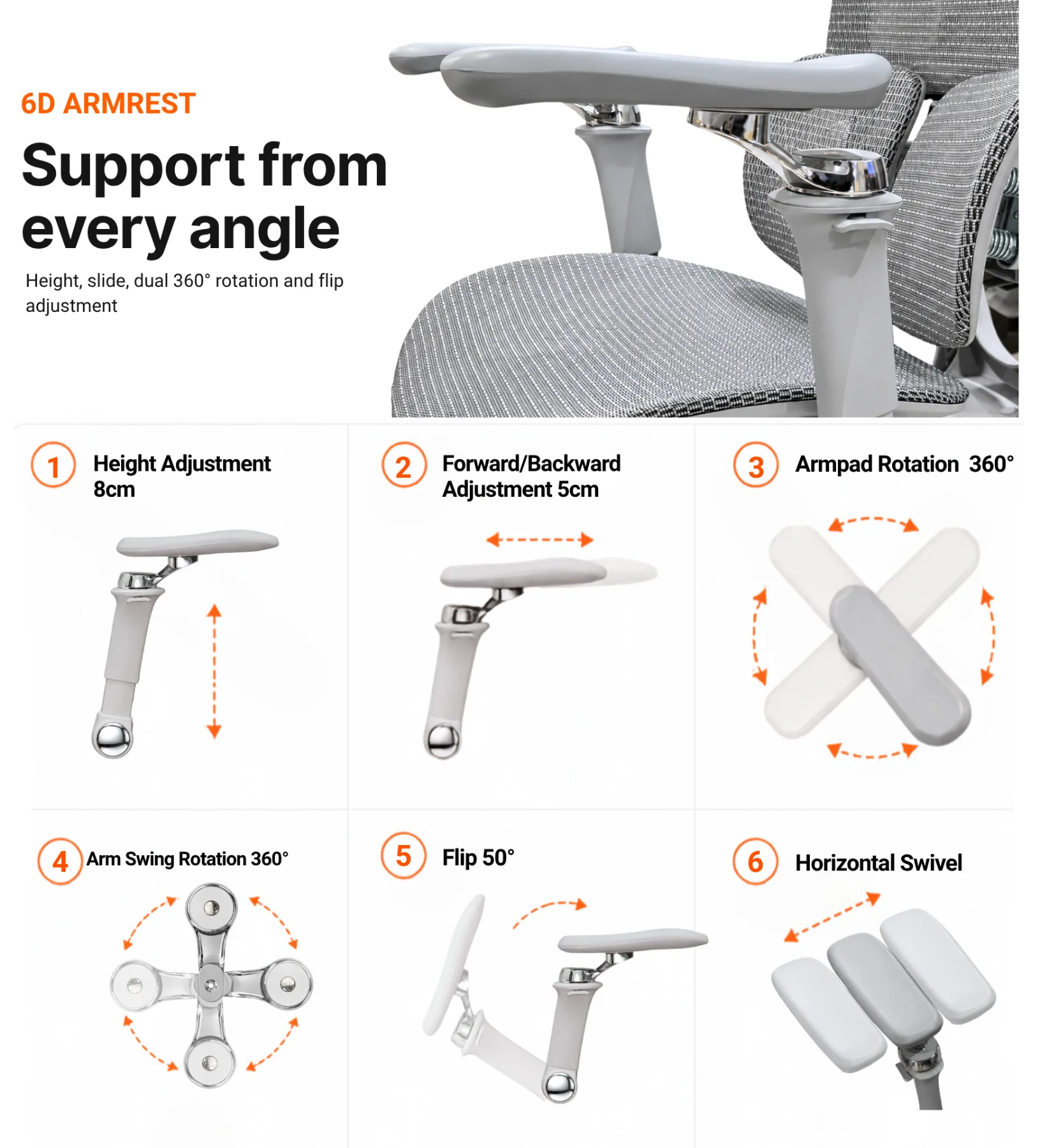 6D armrest: support from every angle — height, forward/backward, armpad rotation, arm swing, flip and horizontal swivel