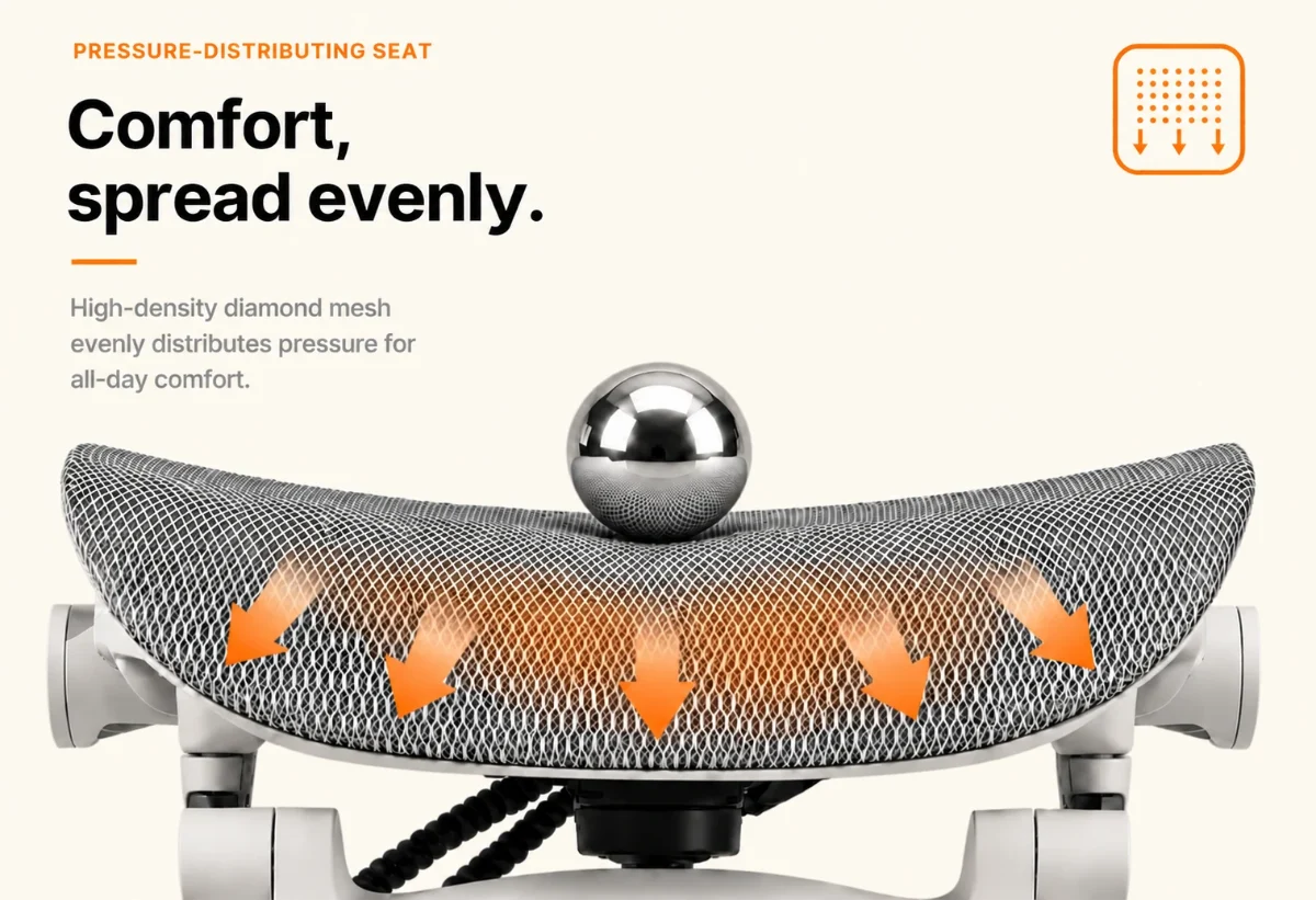 Pressure-distributing seat: comfort, spread evenly