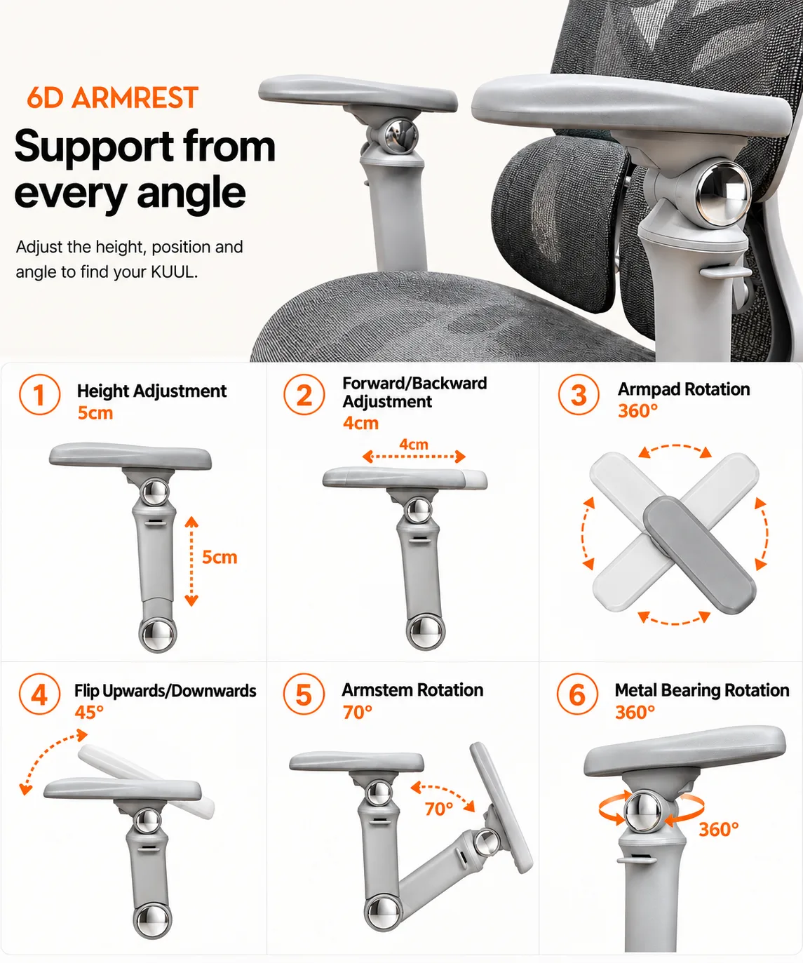 6D armrest: support from every angle — height, forward/backward, armpad rotation, flip, armstem and metal bearing rotation