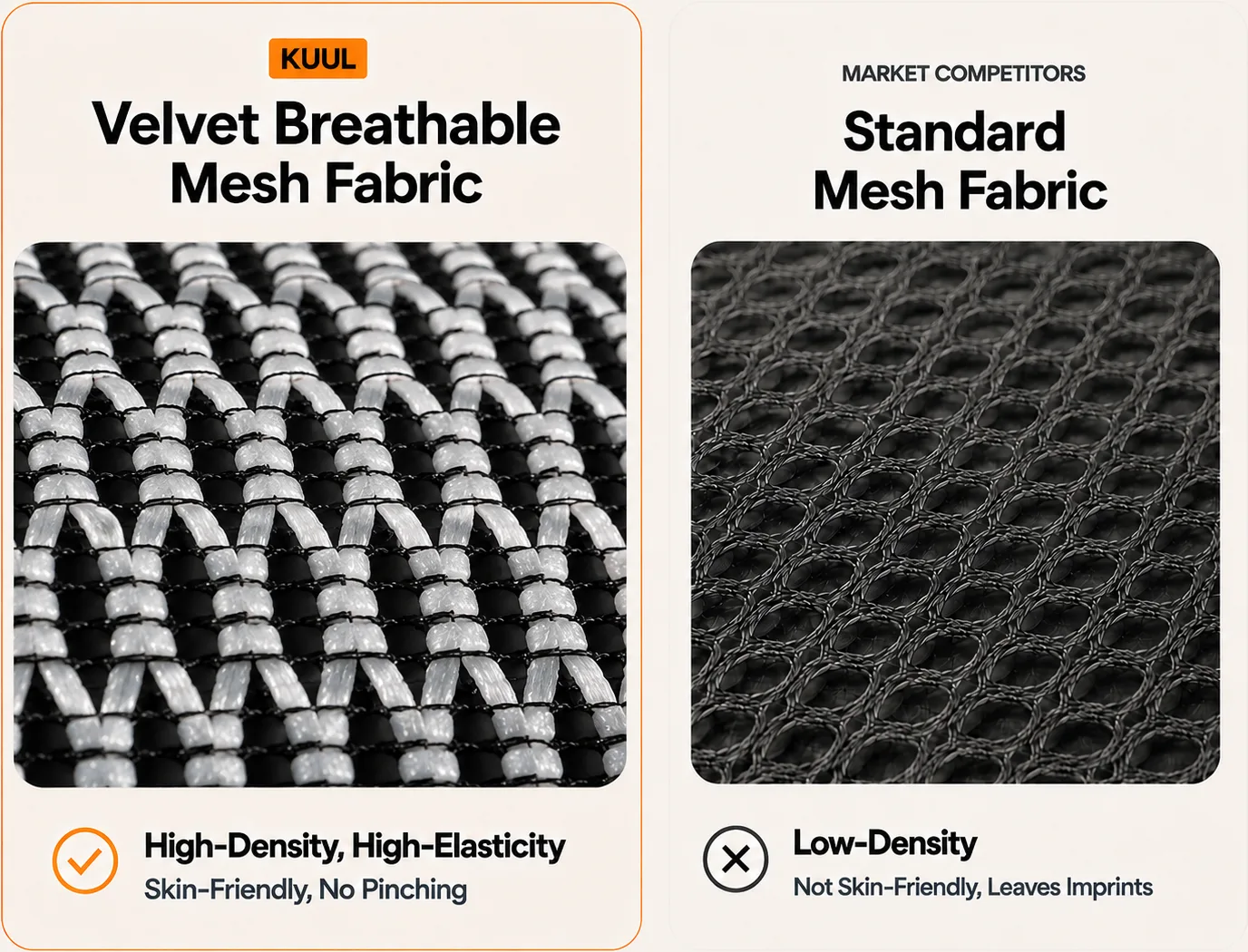 KUUL velvet breathable mesh compared with standard mesh fabric