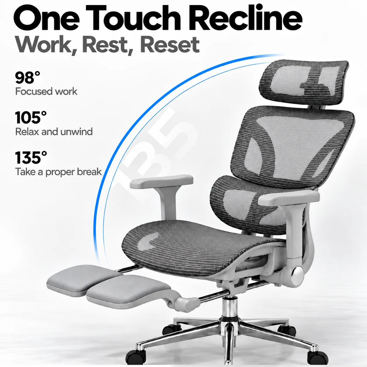 One touch recline: 98° focused work, 105° relax, 135° proper break