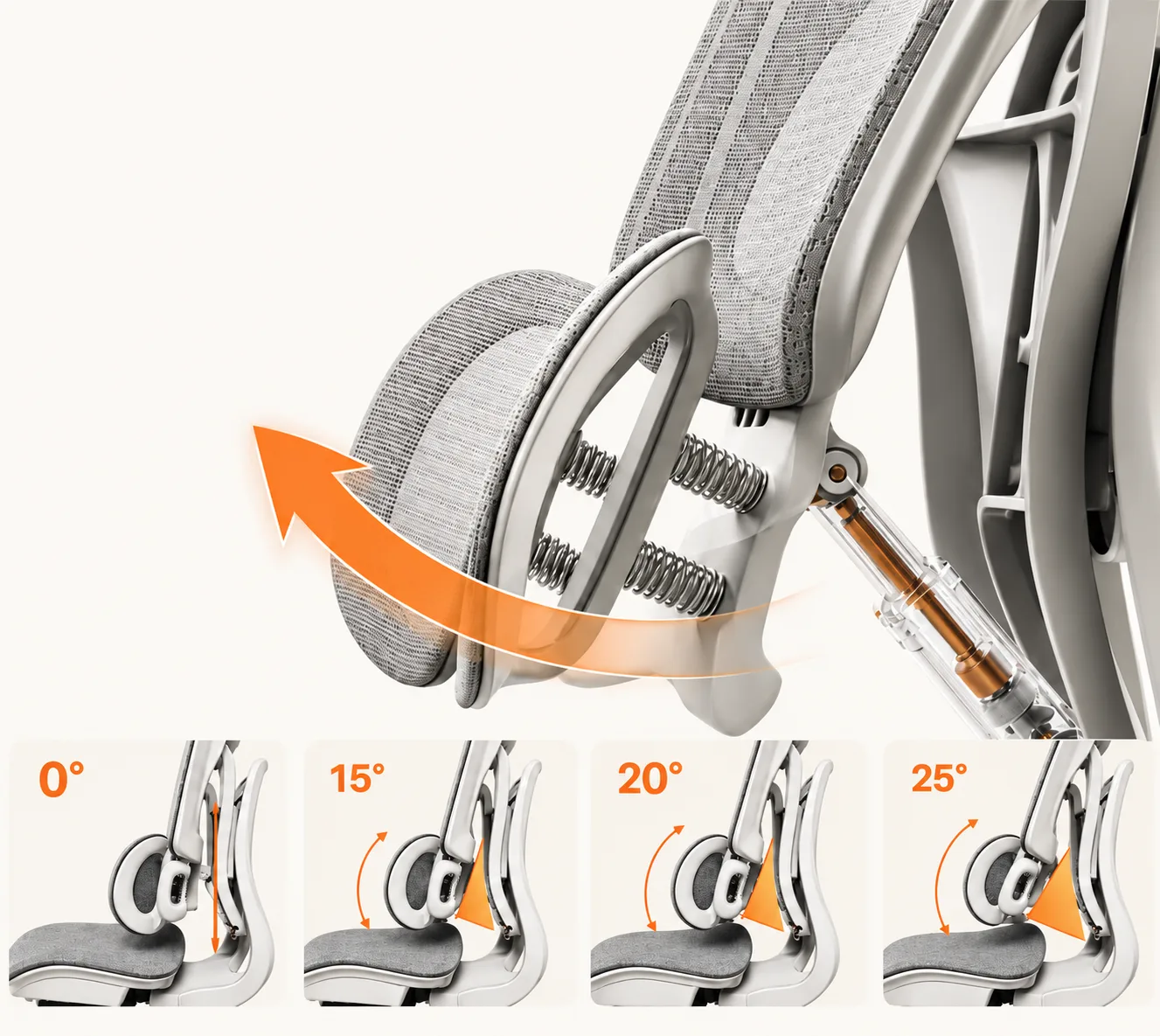 3-Level large-angle lumbar tracking: neutral, 15 degrees, 20 degrees and 25 degrees