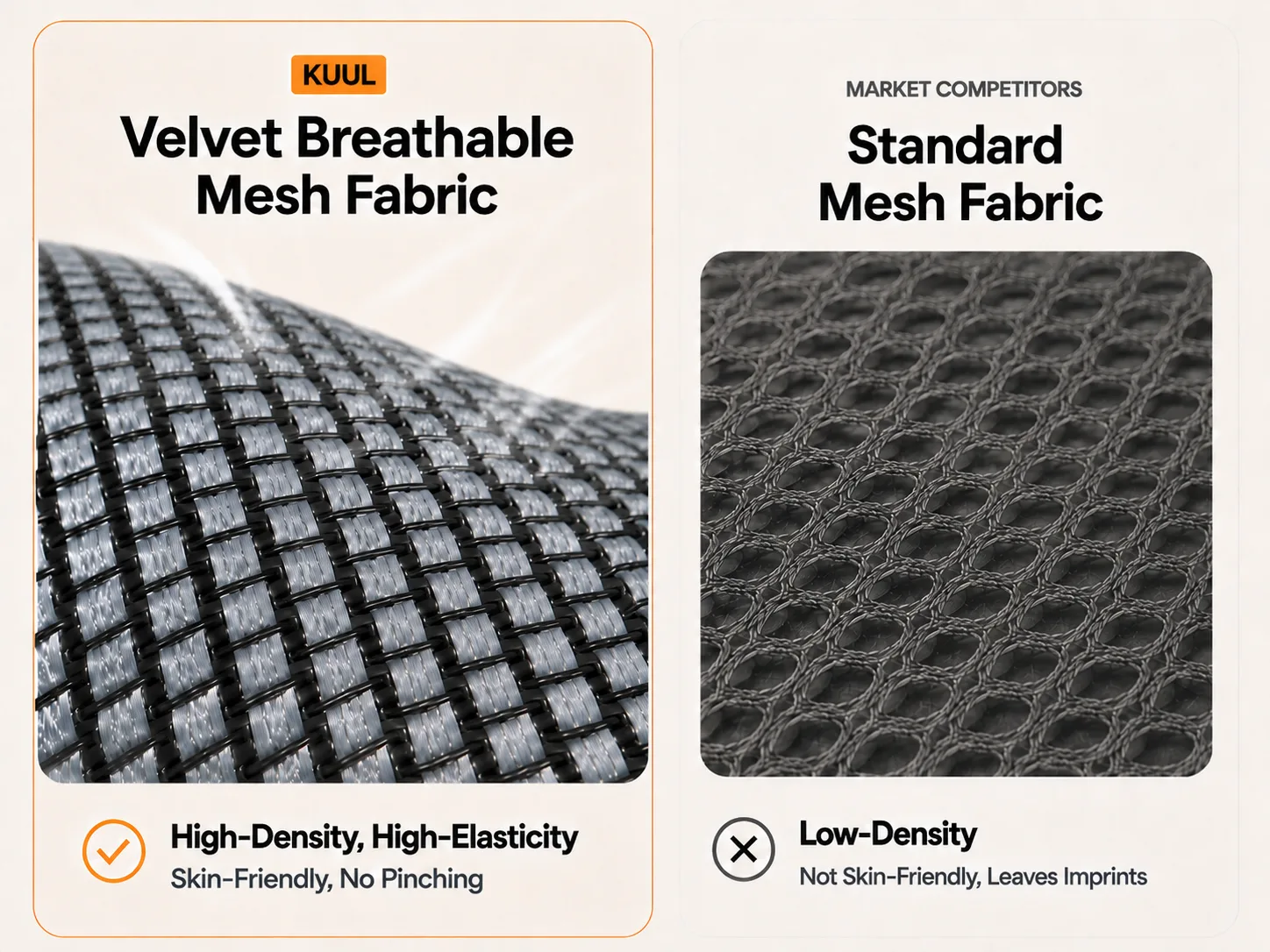 Velvet breathable mesh compared with standard mesh fabric