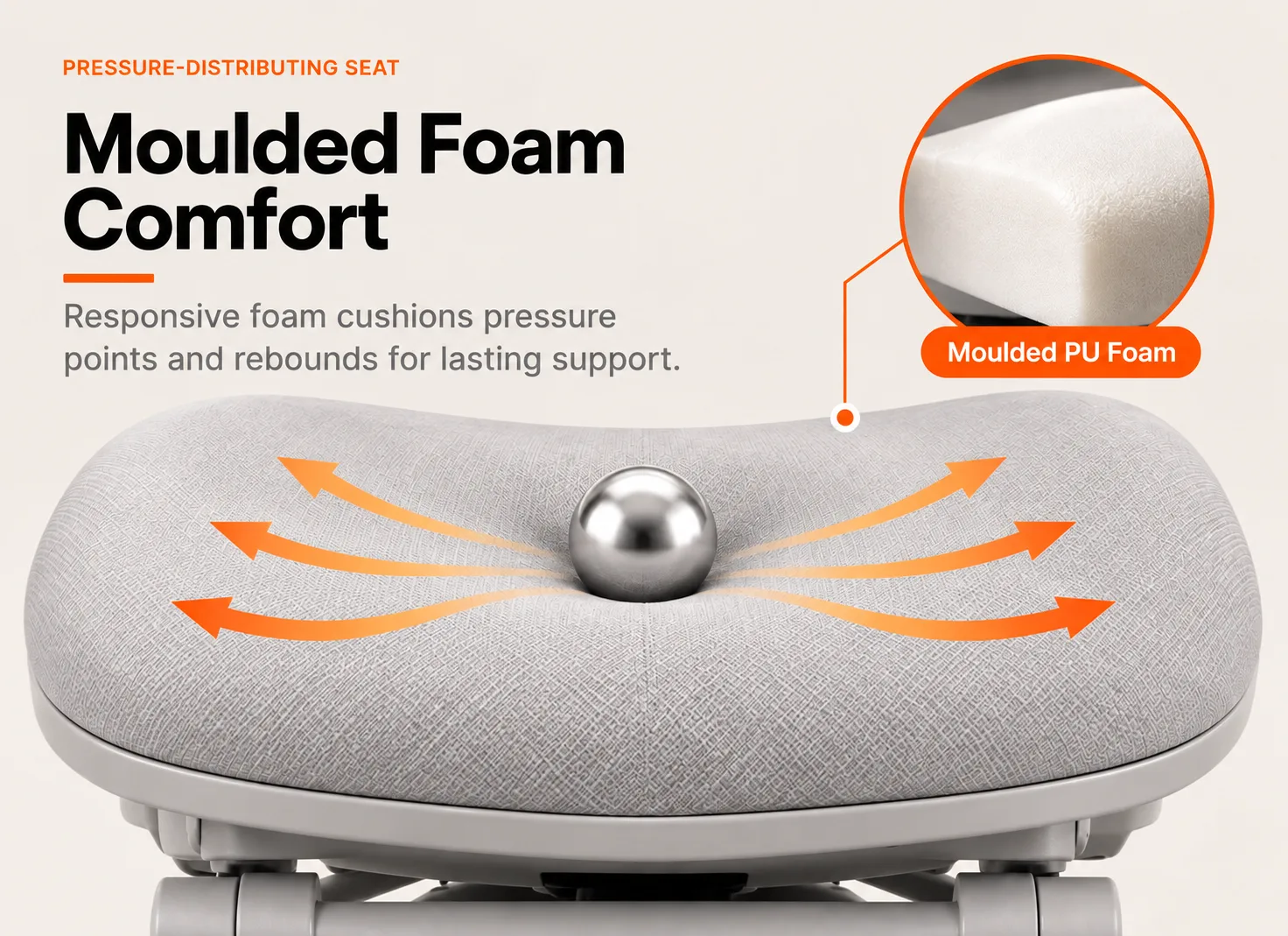 Moulded foam comfort: responsive foam cushions pressure points